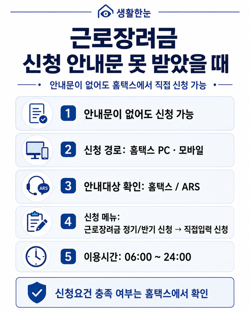 근로장려금 신청 안내문을 못 받았을 때 신청 방법 요약 이미지