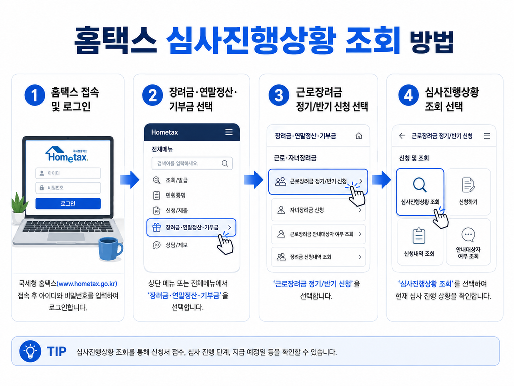 홈택스에서 근로장려금 심사진행상황 조회하는 방법 단계별 안내 이미지